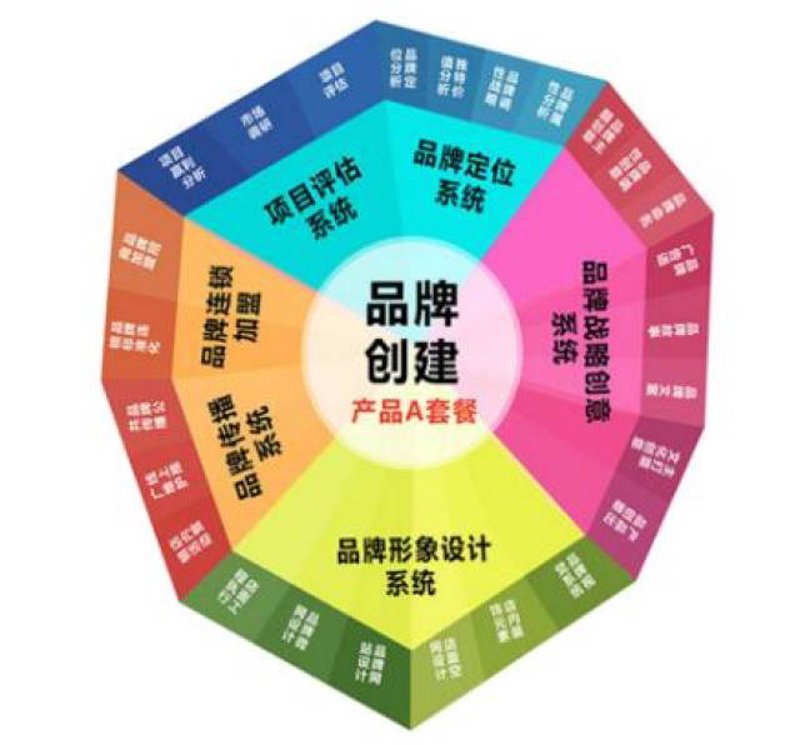新媒体行业的风华正茂与挑战并存